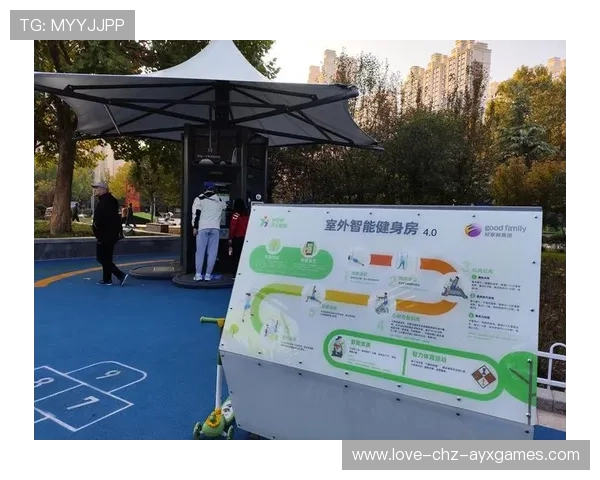 体育健身房连锁化趋势明显，资本布局加速